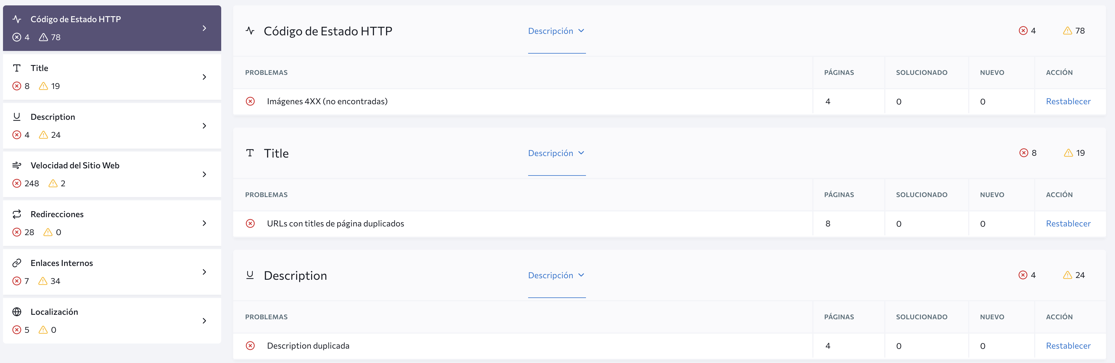 Auditoria web SE Ranking