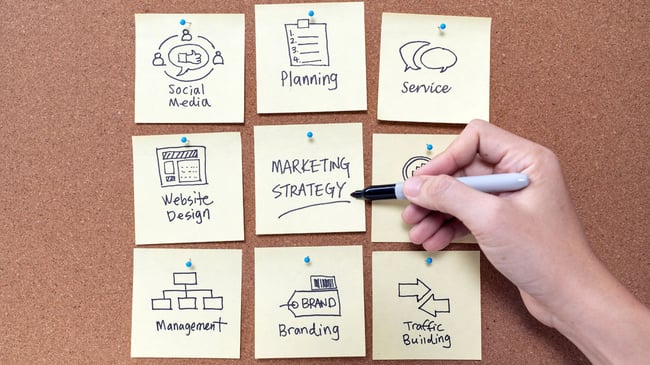 El poder del Inbound Màrqueting B2B: Com transformar la teva estratègia de màrqueting