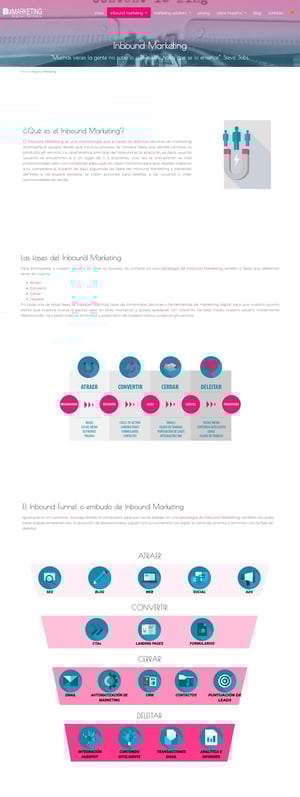 pilar-bizmarketing-xyz-inbound-marketing-2-2020-05-18-15_53_23 (1)