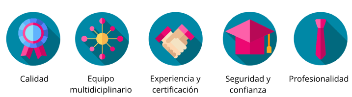 calidad-agencia-girona-hubspot-partner-certificada-inbound-marketing-bizmarketing-1
