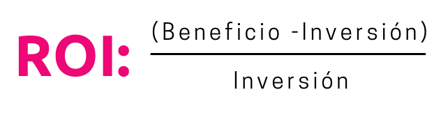 roi-retorno-de-la-inversion-formula-inbound-marketing-bizmarketing