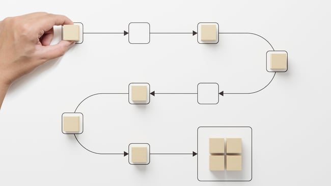 Cómo crear un workflow en Hubspot