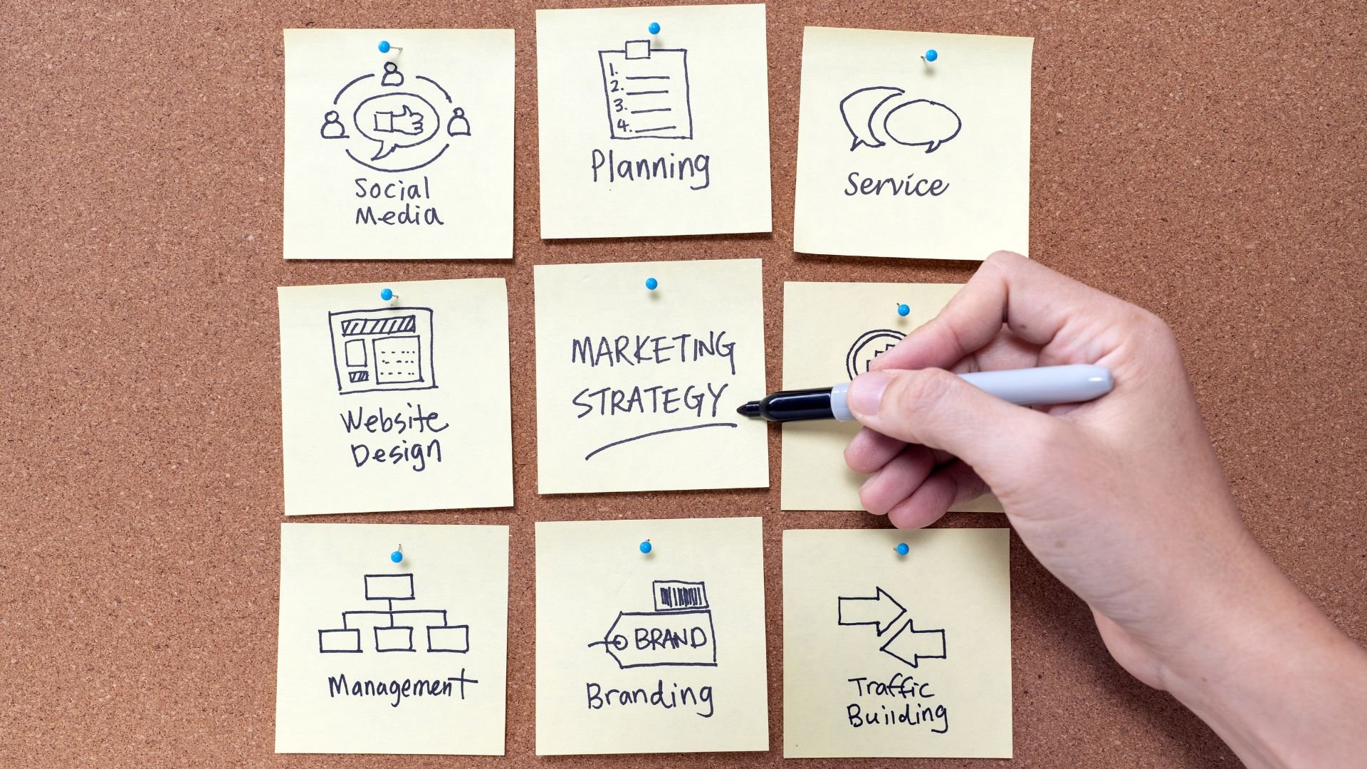 inbound marketing B2B