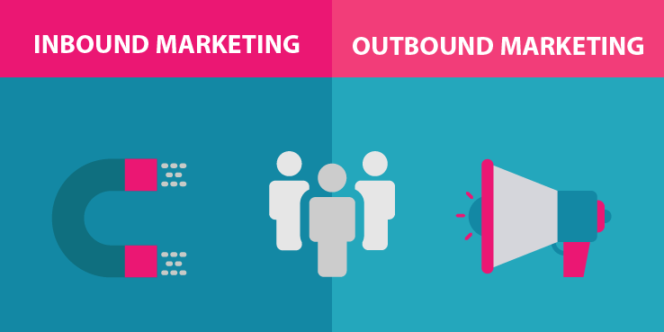 inboundmarketing-outboundmarketing